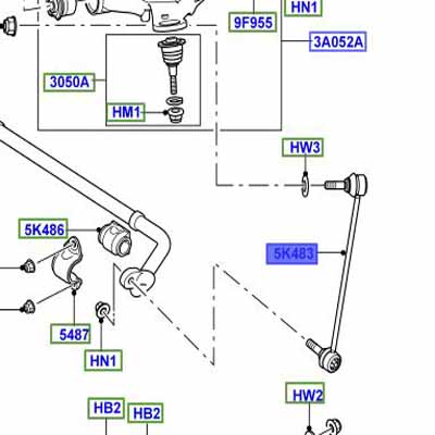 FRONT STABILIZER LINK RIGHT HAND  RBM500140