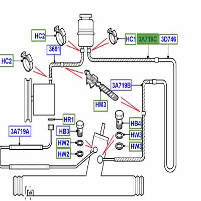 HOSE COOLER TO RESERVOIR QEH000160