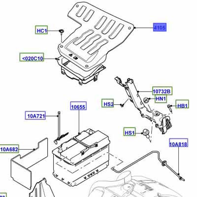 COVER – BATTERY BOX LR079167