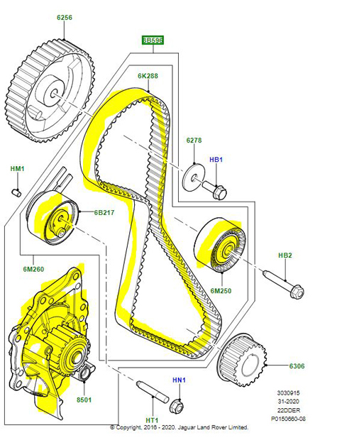 KIT – TIMING BELT WITH PUMP 2.2L  LR032527
