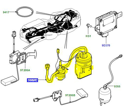 FUEL PUMP AND MODULE 4.2L V8 WGS500012